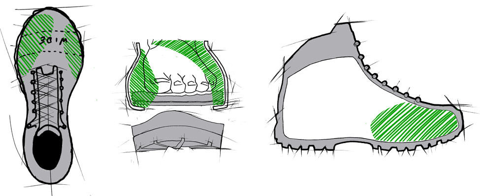 uitrusting comfort sketch malk